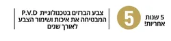 מוט פינוק 3 מצבים סדרת ELITE