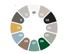 ארון אמבטיה תלוי דגם OFEK כולל כיור מונח ומשטח בוצ'ר 4 ס"מ